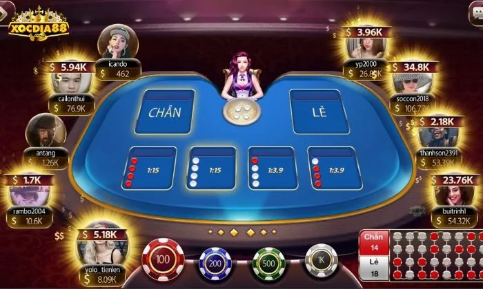Quy tắc chơi xóc đĩa online là gì
